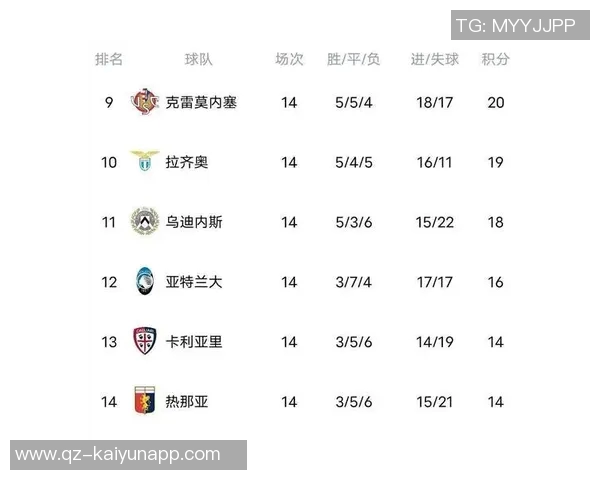 那不勒斯凭霍伊伦制胜球登顶意甲米兰平尤文跌至第三位 那不勒斯凭霍伊伦制胜球登顶意甲米兰平尤文跌至第三位